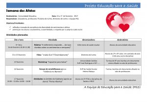 Afetos