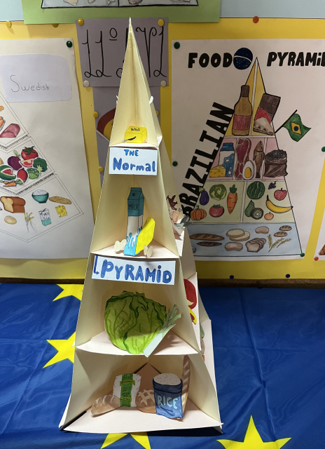 Dia do eTwinning-3